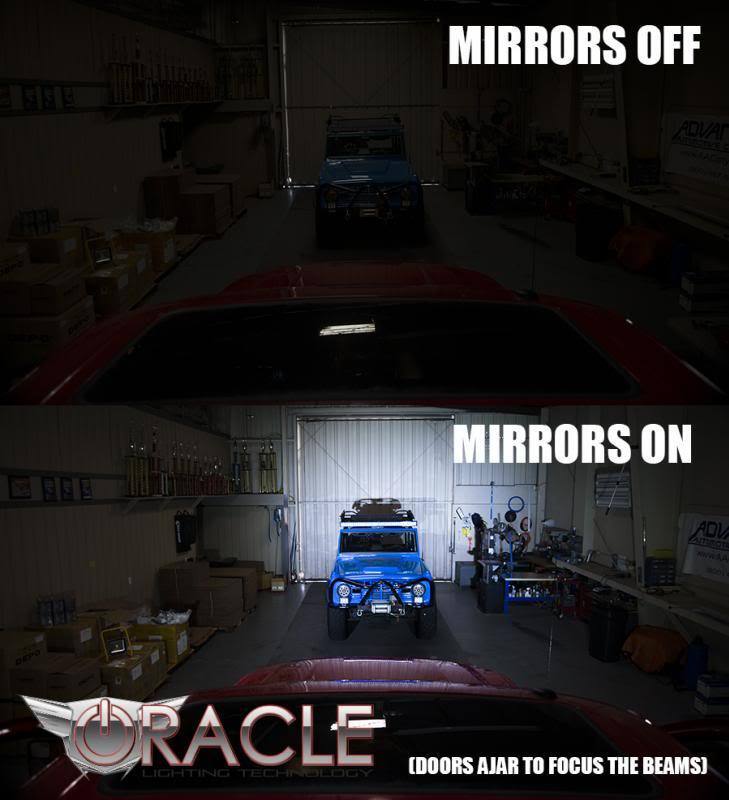 Oracle 09-14 Ford F150/Raptor Off-Road Mirrors - 6000K Light Bars & Cubes ORACLE Lighting