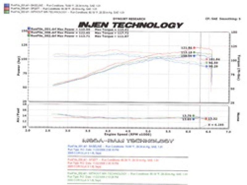 Injen 05-06 Corolla S 05-07 Matrix XR 1.8L 4 Cyl. Black Cold Air Intake Cold Air Intakes Injen
