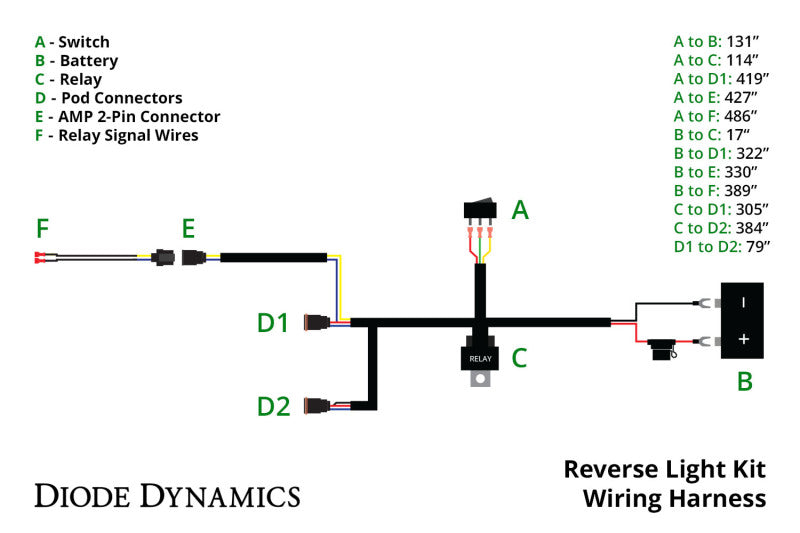 Diode Dynamics Reverse Light Wiring Kit (w/ Running Light) Light Accessories and Wiring Diode Dynamics