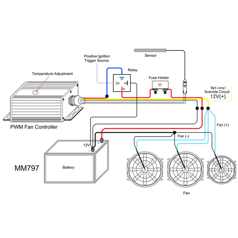 Mishimoto Pulse Width Modulation Fan Controller - Black Fans & Shrouds Mishimoto