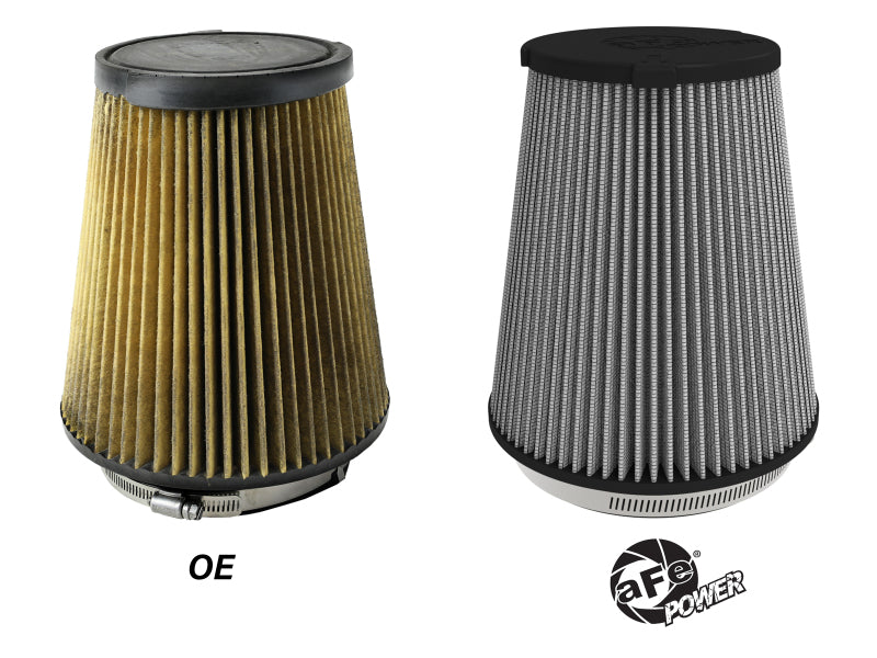 aFe 23-24 Ford F-150 Raptor R V8-5.2L Magnum FLOW Pro DRY S Air Filter Air Filters - Direct Fit aFe