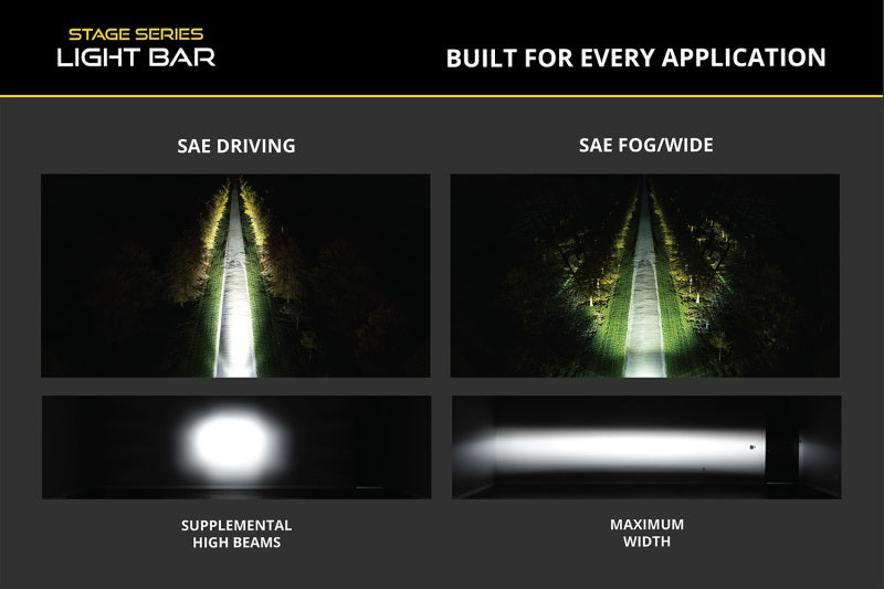 Diode Dynamics 2013-2018 Ram 1500 Ram Standard SS6 Sport LED Kit White Driving 6000K Light Bars & Cubes Diode Dynamics