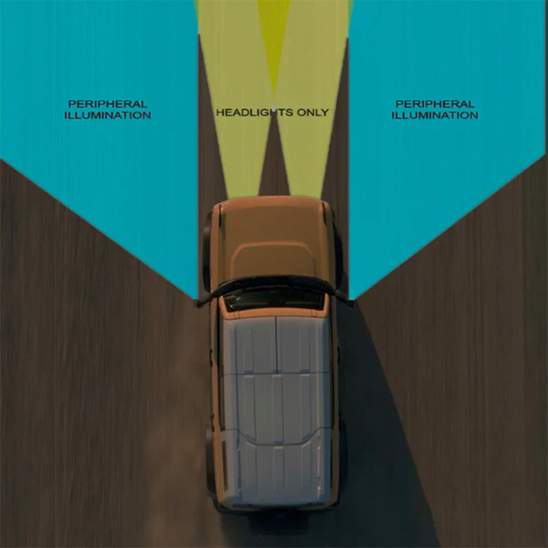 Oracle 21-23 Ford Bronco LED Off-Road Side Mirror Ditch Lights Side Mirrors ORACLE Lighting