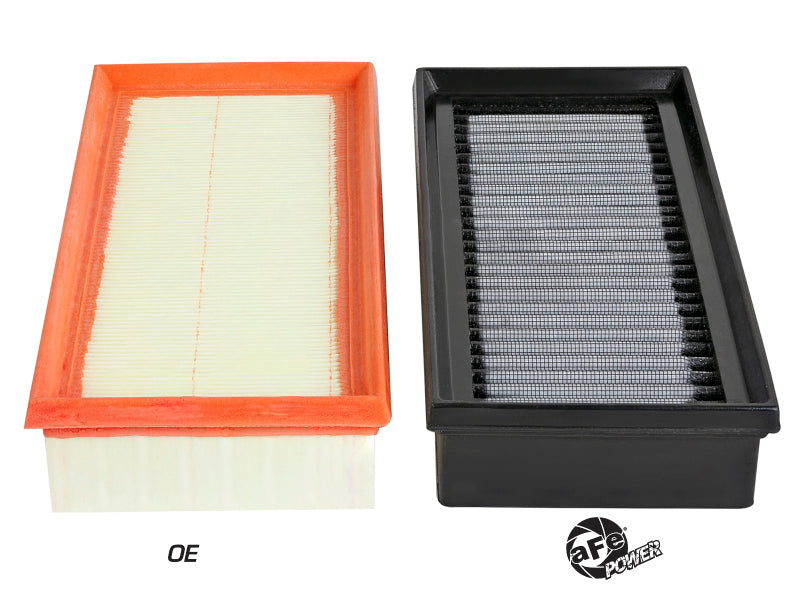 aFe Magnum FLOW Pro DRY S OE Replacement Filter 15-19 Mercedes C63 AMG 4.0L TT (Pair) Air Filters - Direct Fit aFe