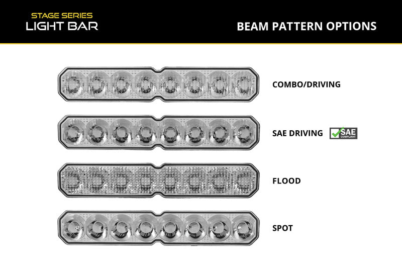 Diode Dynamics SS10 Lens Spot Clear Light Bars & Cubes Diode Dynamics
