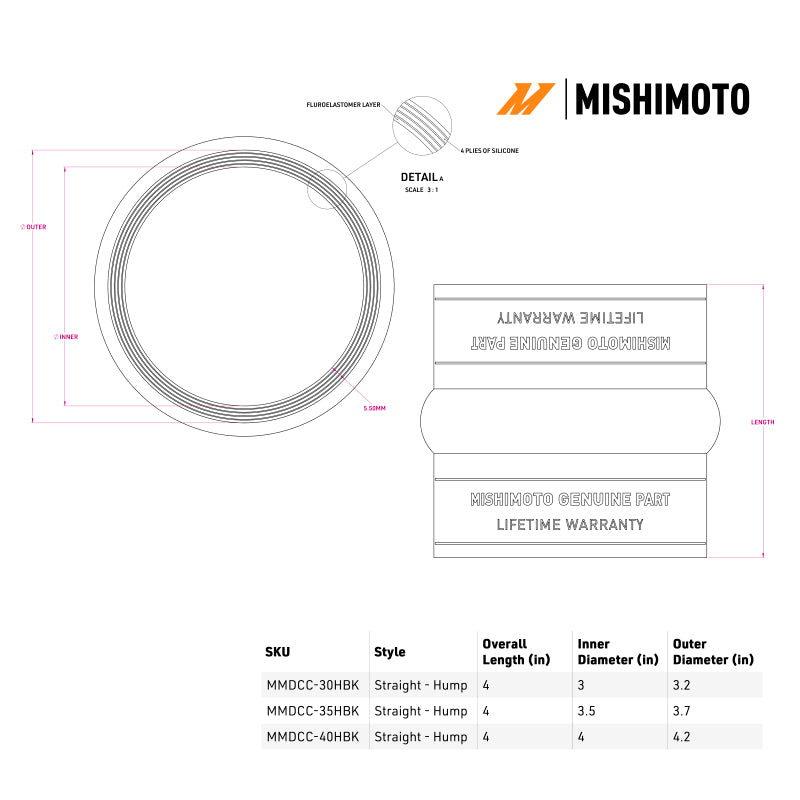 Mishimoto Duracore 3.5in Straight Hump Coupler Silicone Couplers & Hoses Mishimoto