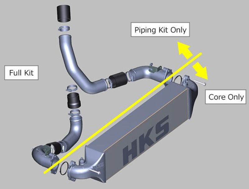 HKS Honda Civic Type R FULL INTERCOOLER KIT FL5 Intercoolers HKS